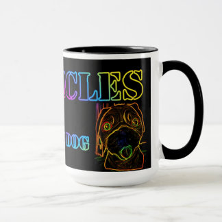 Mug chronique