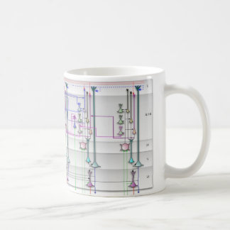 Mug Circuits du cerveau