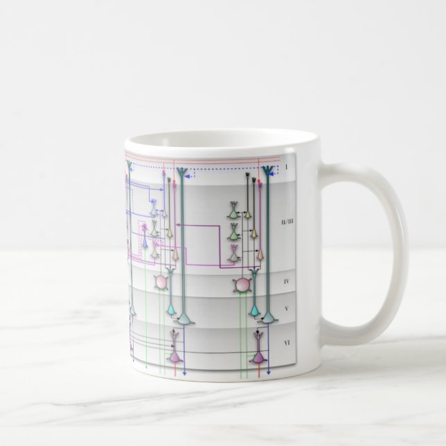 Mug Circuits du cerveau (Droite)
