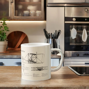 Mug Circulaire Wright - Plan de dessin plan de l'avion
