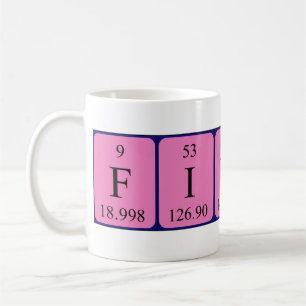 Mug Classer le nom de la table périodique