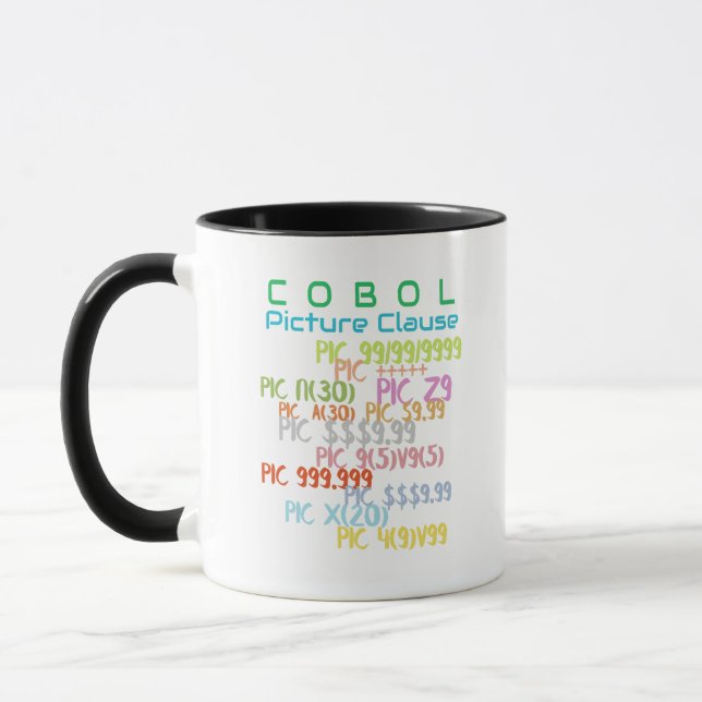 Mug Clause IMAGE dans la programmation Cobol  (Gauche)