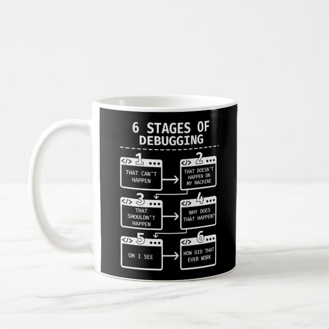 Mug Codage Programmer 6 Étapes Du Débogage (Gauche)