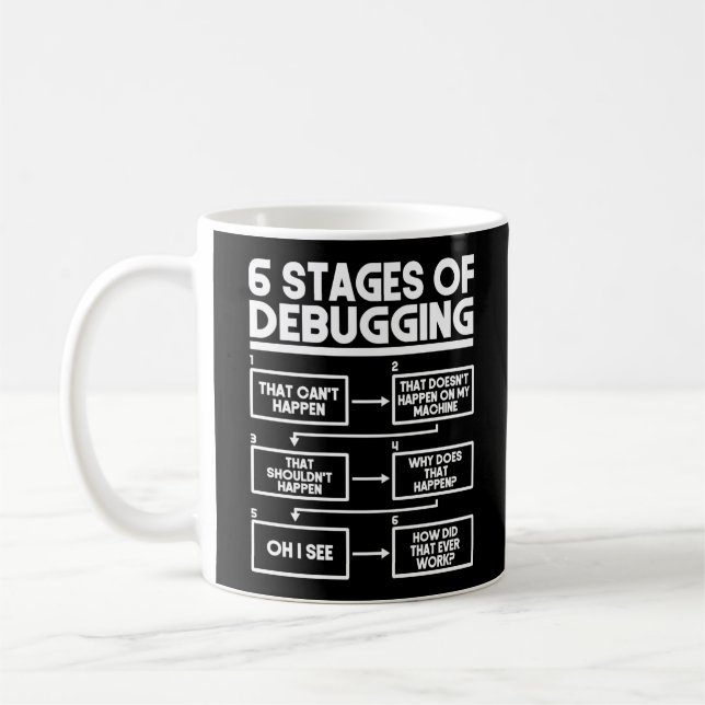 Mug Codage Programmer 6 Étapes Du Débogage (Gauche)