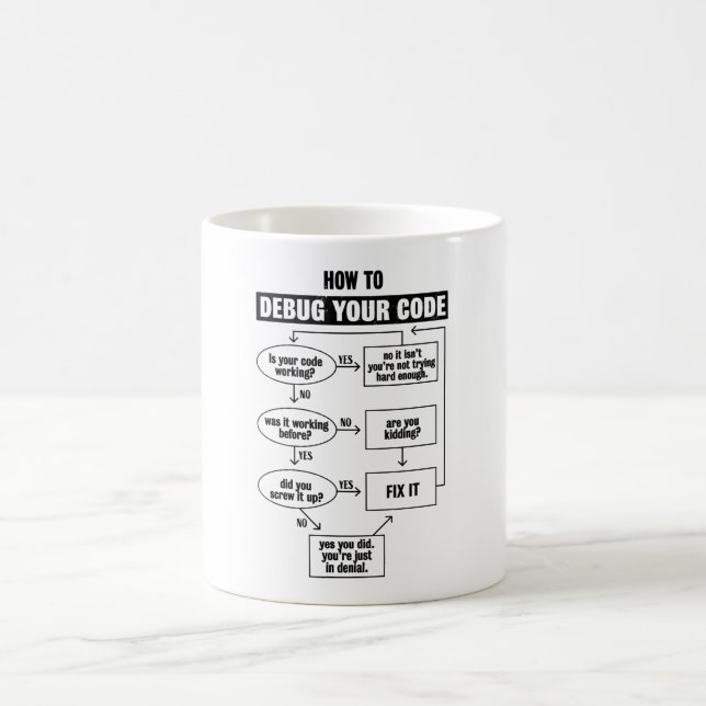 Mug Code de programmation Coding Funny Debug Gift (Centre)