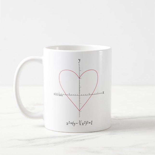 Mug Coeur de haches (Gauche)