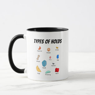 Mug Collection de types de prises d'escalade