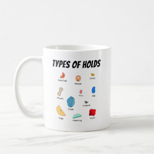 Mug Collection de types de prises d'escalade