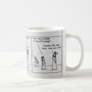 Mug Combien de baisses de combat ?