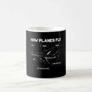 Mug Comment Les Avions Volent Pour Les Pilotes Étudian