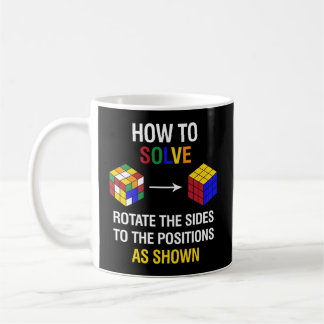 Mug Comment résoudre le problème de la vitesse de rota