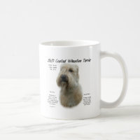 Conception de l'histoire du Terrier revêtu d'un re