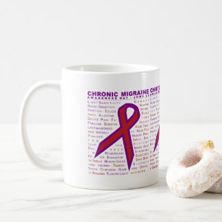 Mug Conscience chronique de migraine - symptômes et