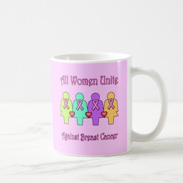 Mug Conscience de cancer du sein (Droite)