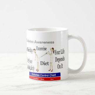 Mug Conscience de diabète