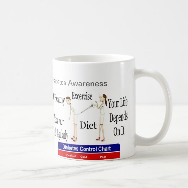 Mug Conscience de diabète (Droite)
