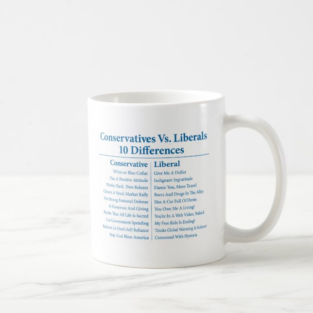 Mug Conservateurs contre des libéraux 10 différences (Droite)