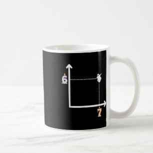 Mug Coordonner 6 7 Drôle Prof de Maths Mème Halloween 
