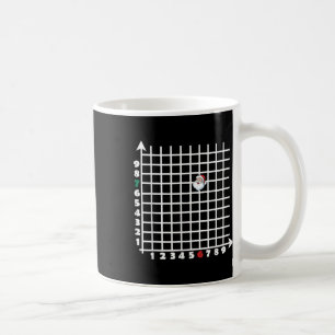 Mug Coordonner Six Sept Branché 6 7endy Rétro Groovy 6