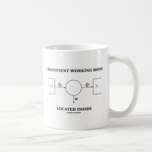 Mug Corps fonctionnant inefficace localisé à
