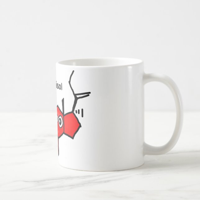 Mug Cortisol (Droite)