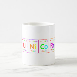 Mug Couleur d'arc-en-ciel de mot d'éléments de Table