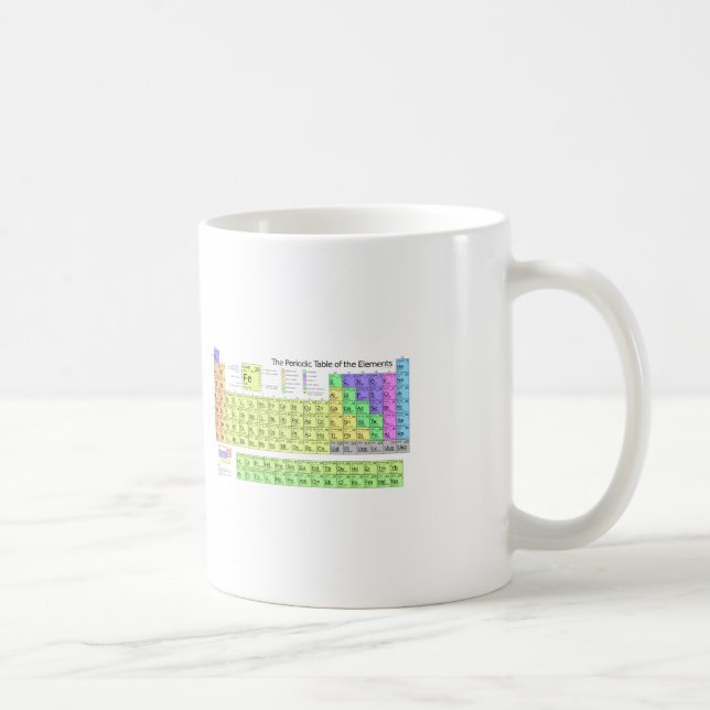 Mug Couleur du tableau périodique (Droite)