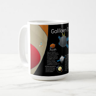 Mug Coupe de science-fiction des satellites galiléens