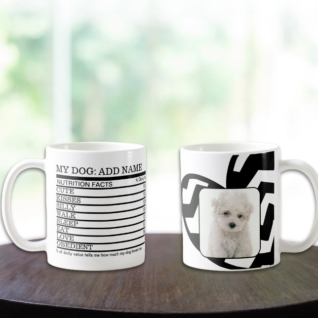 Mug Cute Nutrition Facts de mon chien nom personnalisé (Créateur téléchargé)