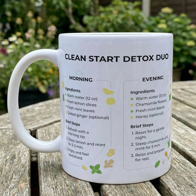 Mug Daily Reset Drink Guide Lemon Mint Chamomile (Créateur téléchargé)