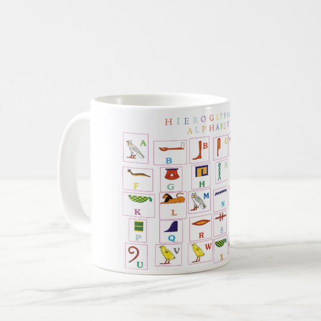 Mug d'alphabet hiéroglyphique (Devant gauche)