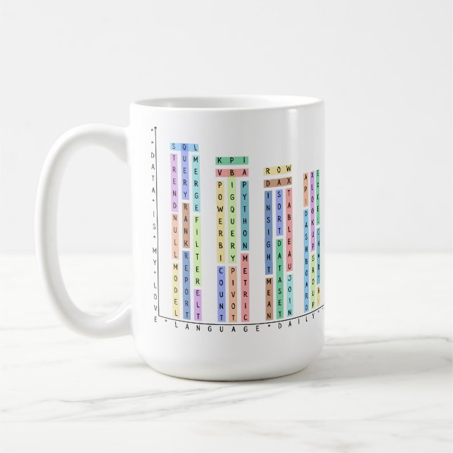 Mug Data Is My Love - Analystes & Data Scientist (Gauche)