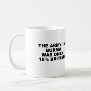 Mug de Birmanie