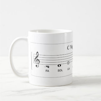 Mug "De fa échelle principale de forme-note de La