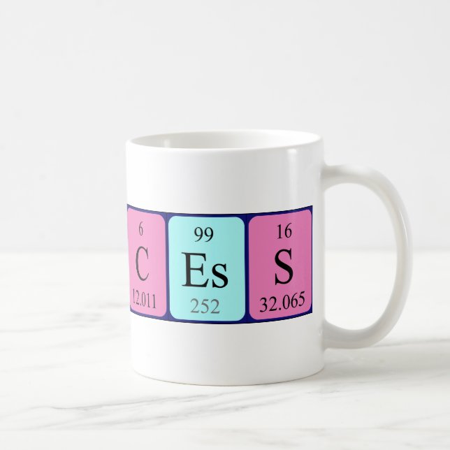 Mug de nom de table périodique Francess (Droite)