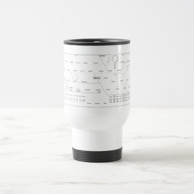 Mug De Voyage Amour de Synth (Centre)