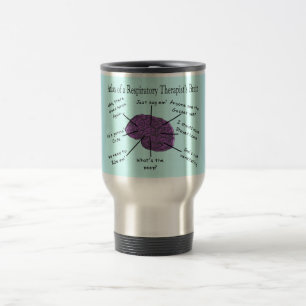 Mug De Voyage Atlas d'un cerveau de thérapeute respiratoire