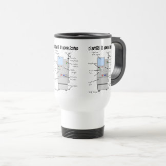 Mug De Voyage Cadeaux drôles pour infirmière/tech de dialyse ll