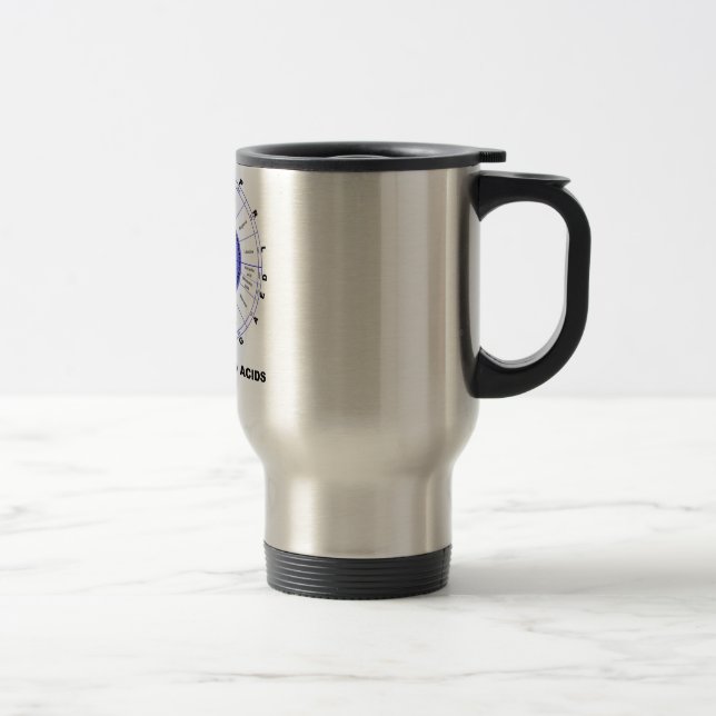 Mug De Voyage Codé pour les acides aminés (ADN de code (Droit)