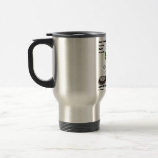 Mug De Voyage De grandes choses arrivent avec l'action