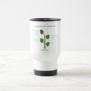 Mug De Voyage Fleurir où vous êtes aimé – Inspiration florale 