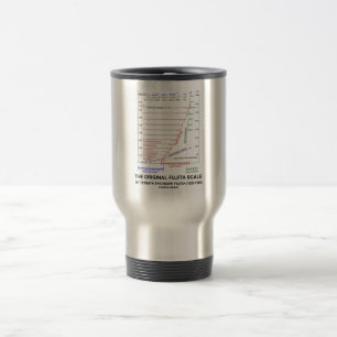 Mug De Voyage L'échelle originale Tetsuya Theodore Fujita de
