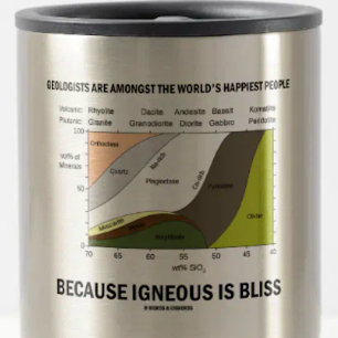 Mug De Voyage Les Géologues Les Gens Les Plus Heureux Igneous Es