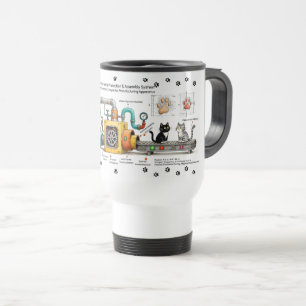 Mug De Voyage Machine à assembler les chats drôles