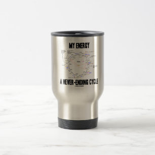 Mug De Voyage Mon énergie un cycle interminable (cycle de Krebs
