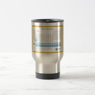 Mug De Voyage non défini