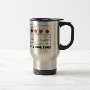 Mug De Voyage Quel est ton type ? (Groupes de cellules sanguines