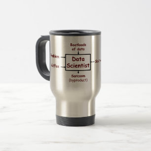 Mug De Voyage Quel scientifique de données fait vraiment
