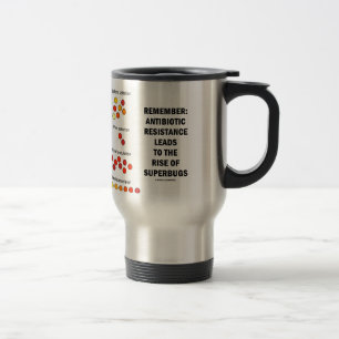 Mug De Voyage Rappelez-Vous L'Augmentation De La Résistance Anti