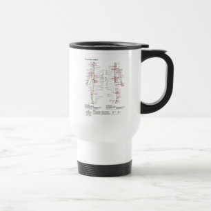 Mug De Voyage Schéma des méridiens chinois du corps humain